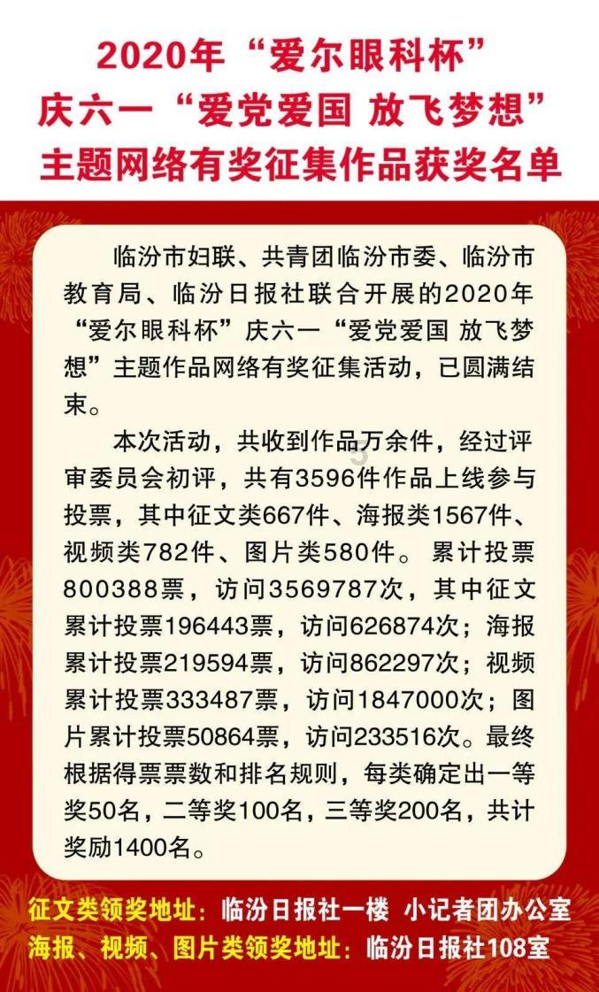 安徽省第七届校园读书创作活动拟获奖情况公示